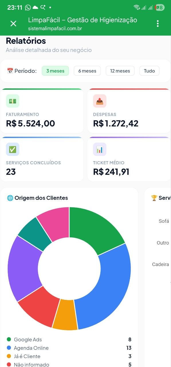 Financeiro LimpaFácil